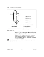 Предварительный просмотр 63 страницы National Instruments SCXI-1000 Getting Started