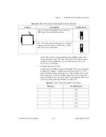 Предварительный просмотр 68 страницы National Instruments SCXI-1000 Getting Started