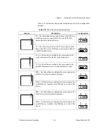 Предварительный просмотр 80 страницы National Instruments SCXI-1000 Getting Started