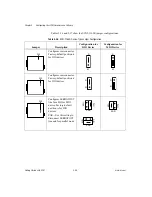 Предварительный просмотр 85 страницы National Instruments SCXI-1000 Getting Started