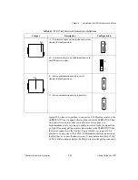 Предварительный просмотр 86 страницы National Instruments SCXI-1000 Getting Started