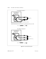 Предварительный просмотр 108 страницы National Instruments SCXI-1000 Getting Started