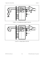 Preview for 31 page of National Instruments SCXI-1100 User Manual