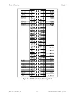 Preview for 50 page of National Instruments SCXI-1100 User Manual