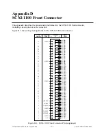 Preview for 95 page of National Instruments SCXI-1100 User Manual