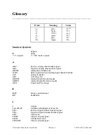 Preview for 125 page of National Instruments SCXI-1100 User Manual