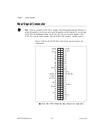 Preview for 30 page of National Instruments SCXI-1104 User Manual