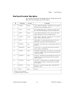 Preview for 31 page of National Instruments SCXI-1104 User Manual