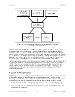 Preview for 13 page of National Instruments SCXI -1124 User Manual