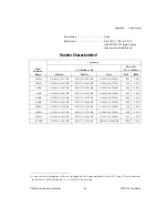 Preview for 43 page of National Instruments SCXI-1126 User Manual