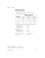 Preview for 44 page of National Instruments SCXI-1126 User Manual