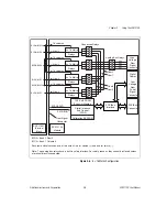 Предварительный просмотр 41 страницы National Instruments SCXI-1129 User Manual