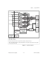 Preview for 43 page of National Instruments SCXI-1129 User Manual