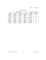 Preview for 59 page of National Instruments SCXI-1129 User Manual