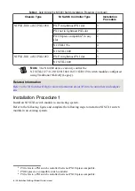 Preview for 7 page of National Instruments SCXI-1130 Getting Started Manual