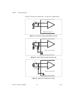 Preview for 35 page of National Instruments SCXI-1141 User Manual