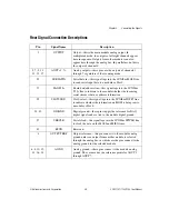 Preview for 38 page of National Instruments SCXI-1141 User Manual