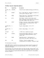 Preview for 45 page of National Instruments SCXI-1160 User Manual