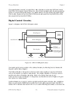 Preview for 47 page of National Instruments SCXI-1160 User Manual