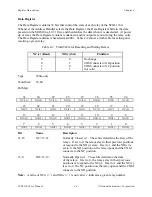 Preview for 53 page of National Instruments SCXI-1160 User Manual