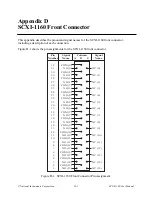 Preview for 70 page of National Instruments SCXI-1160 User Manual