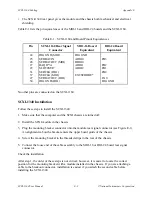 Preview for 73 page of National Instruments SCXI-1160 User Manual