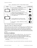 Preview for 22 page of National Instruments SCXI-1162HV User Manual