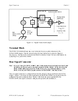 Preview for 29 page of National Instruments SCXI-1162HV User Manual