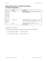 Preview for 32 page of National Instruments SCXI-1162HV User Manual