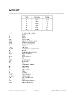 Preview for 39 page of National Instruments SCXI-1162HV User Manual