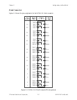 Предварительный просмотр 24 страницы National Instruments SCXI-1163 User Manual