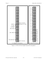 Предварительный просмотр 30 страницы National Instruments SCXI-1163 User Manual