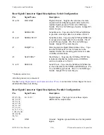 Предварительный просмотр 31 страницы National Instruments SCXI-1163 User Manual