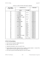 Предварительный просмотр 90 страницы National Instruments SCXI-1163 User Manual