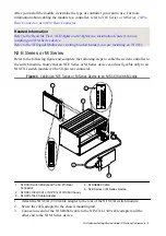 Предварительный просмотр 10 страницы National Instruments SCXI-1194 Getting Started Manual