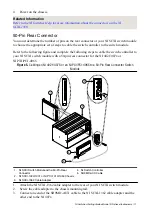 Предварительный просмотр 12 страницы National Instruments SCXI-1194 Getting Started Manual