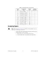 Предварительный просмотр 5 страницы National Instruments SCXI-1313 Installation Manual