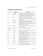 Предварительный просмотр 34 страницы National Instruments SCXI-1320 User Manual