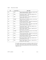 Предварительный просмотр 35 страницы National Instruments SCXI-1320 User Manual