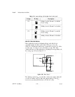 Preview for 45 page of National Instruments SCXI-1320 User Manual