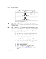 Предварительный просмотр 49 страницы National Instruments SCXI-1320 User Manual