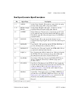 Preview for 54 page of National Instruments SCXI-1320 User Manual