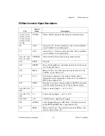 Preview for 117 page of National Instruments SCXI-1320 User Manual