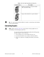 Preview for 5 page of National Instruments SCXI-1327 Installation Manual