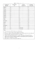 Preview for 6 page of National Instruments SCXI-1355 Installation Manual