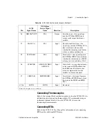 Предварительный просмотр 23 страницы National Instruments SCXI-1502 User Manual