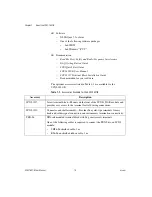 Preview for 9 page of National Instruments SCXI-1521 User Manual