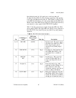 Предварительный просмотр 19 страницы National Instruments SCXI-1521 User Manual