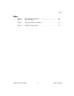 Preview for 7 page of National Instruments SCXI-1581 User Manual