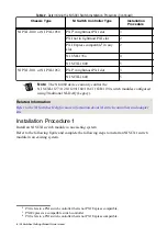 Preview for 6 page of National Instruments SCXI Getting Started Manual